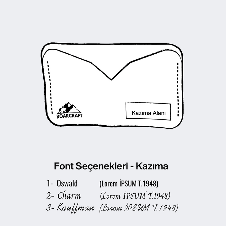 Roarcraft Marka Kazıma Alanı ile Kişiye Özel Cüzdan Tasarımı